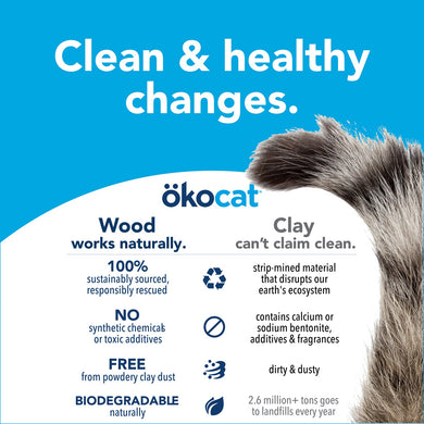 Okocat Original Natural Wood Clumping Cat Litter - 9lbs